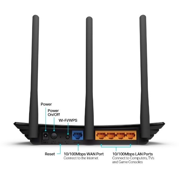 Wi-Fi роутер (маршрутизатор) TP-LINK TL-WR940N, 100mbit/s
