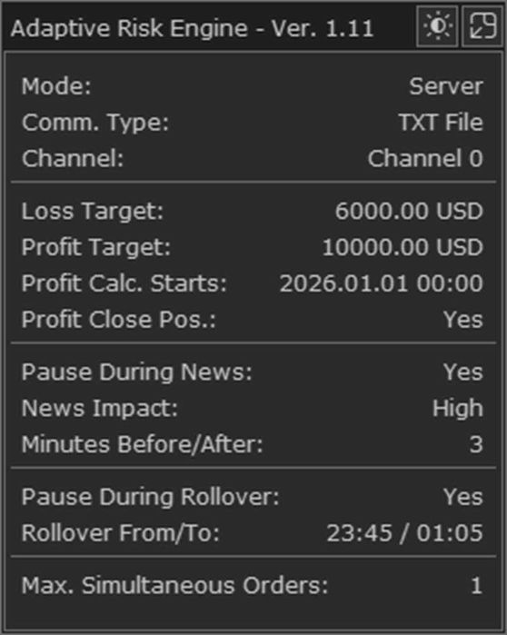 Desenvolvedor de Programas para Metatrader 5