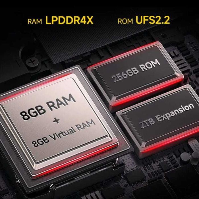 Ulefone Armor Mini 20T Pro 5G 8GB/256GB IP69K 2.4GHz Cam Termica