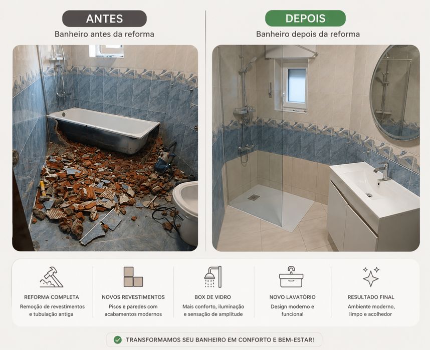 Serviços de remodelações