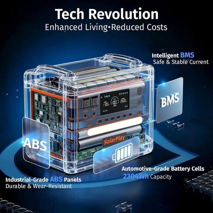 Зарядна станція DMSG SolarPlay, 2500Вт/5000Вт, 2304Wh-LiFePO4, ИБП/UPS