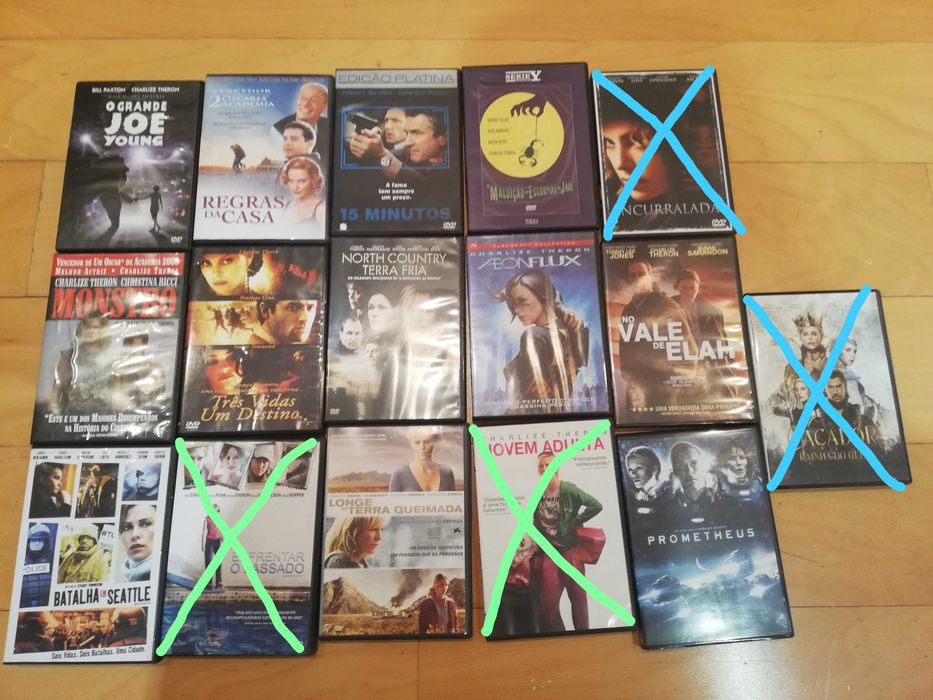 Venda de Filmes - Ator/Atriz - C a G