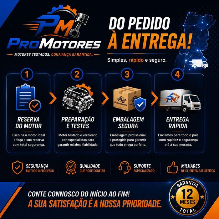 Motor 1.9D WJY | Garantia 12 Meses | Entrega Incluída