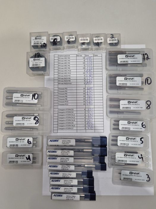 Метчик импорт Польща FANAR