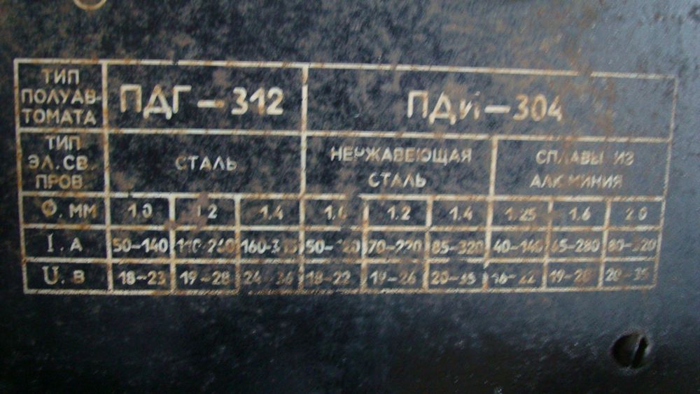 Сварочный выпрямитель ВДГ-303-1 УЗ