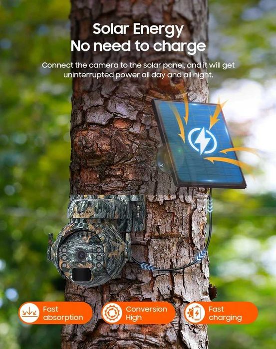 Câmara vigilância solar 4G rotativa exterior verde tropa 360º