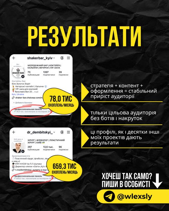 SMM експерт | зйомки | відеоконтент | маркетинг | ведення під ключ | соцмережі | Київ