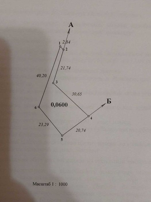 Продам земельну ділянку під забудову