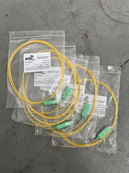 Optical Fiber Cable446033524907714563