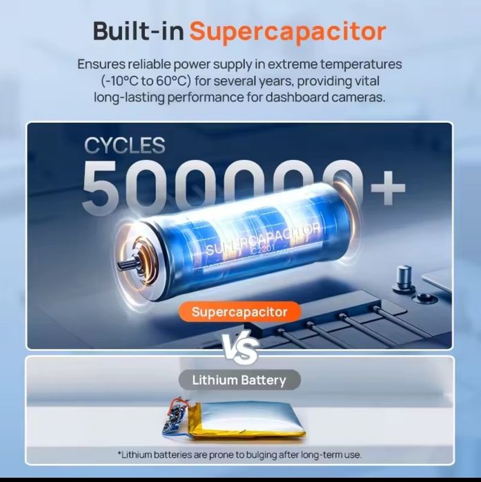 Авто реєстратор 70mai T800E 4K 3 камери (перед/зад/салон авто) GPS WiFi