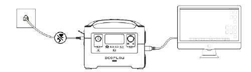 Зарядна станція Ecoflow River PRO