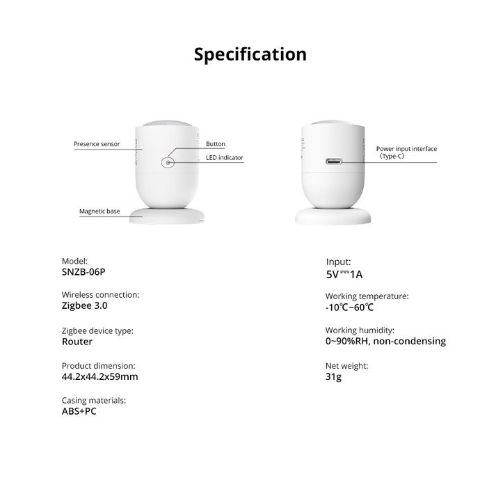 Sonoff SNZB-06P зигби-датчик присутствия человека