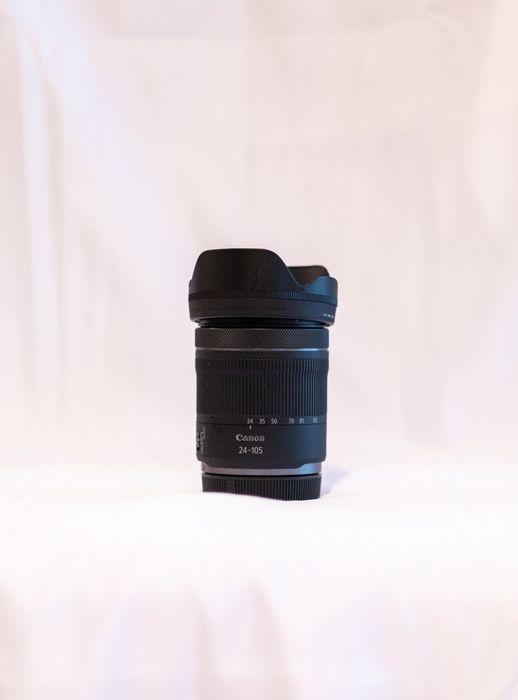 Canon EOS RP 2025