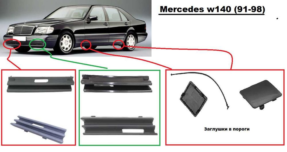 Заглушка бампера/буксировочного крюка mercedes w140/124/210/211