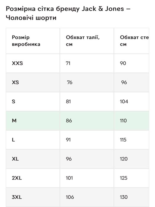 Шорти Jack &Jones