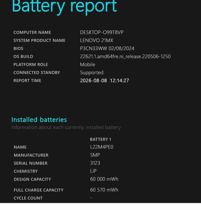 Lenovo ThinkІBook 14  2 in 1 Gen 4 IML ULTRA 7/32 Ram/ 1TB/ FHD+ Touch Screen