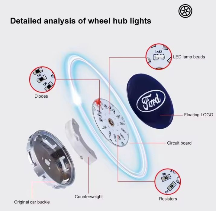 Светящиеся LED заглушки-колпачки для диска авто Ford mustang