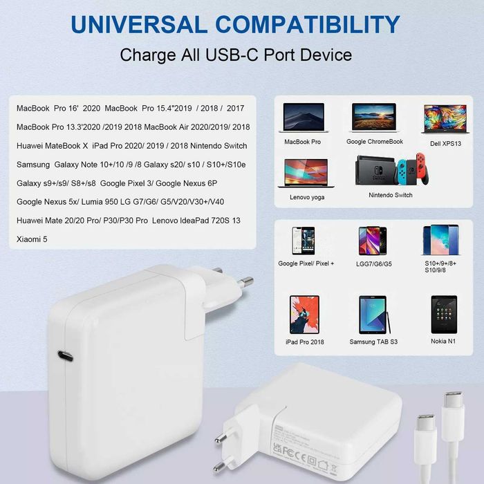 Зарядний пристрій для Apple MacBook 96W USB-C зарядка