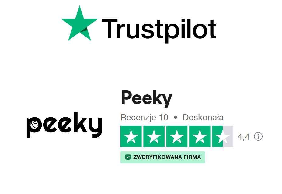 SKLEPY INTERNETOWE WooCommerce | Shopify | PrestaShop | Shopware | SEO