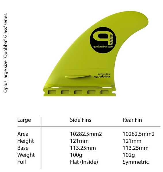 Quilhas Quobba QPlus – FCS I – Thruster Set (excelente estado)