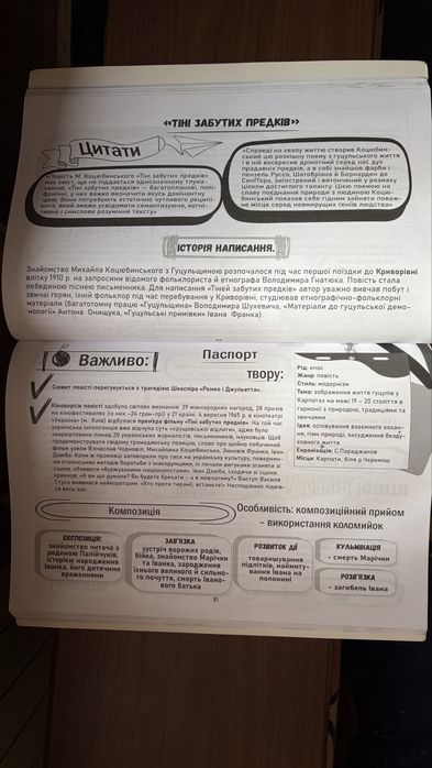 Конспект з української літератури
