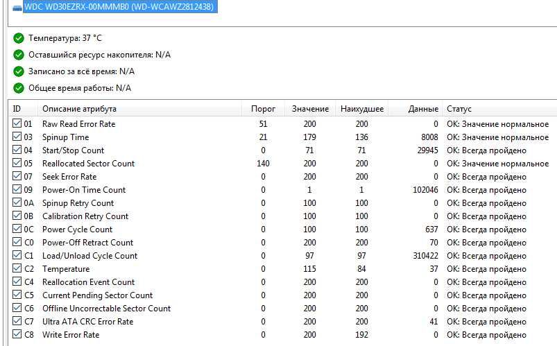Жесткий диск WD Green WD30EZRX, 3 ТБ, SATA, б/у, хорошее состояние