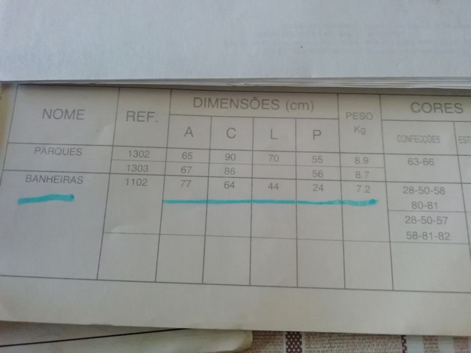 Banheira e trocador de fraldas. Facil de usar. Para bebés 0 aos 12 mes
