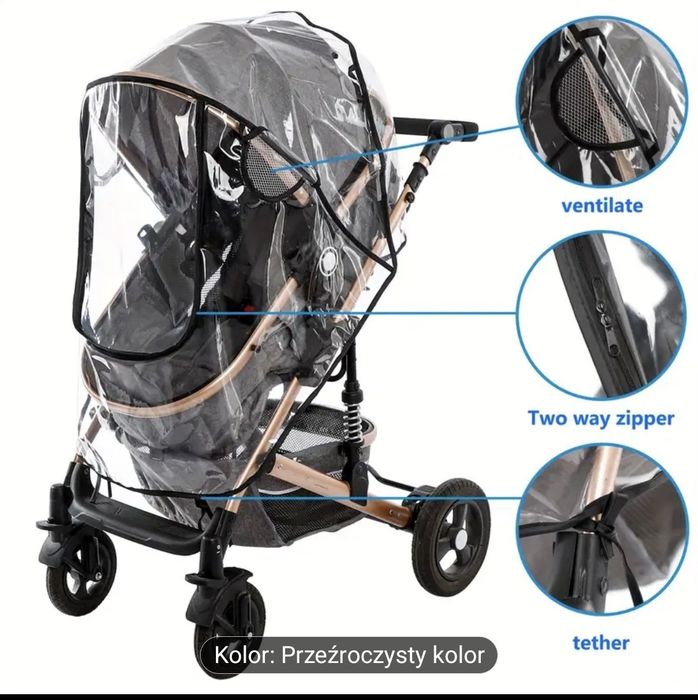 Osłona do wózka dziecięcego trzyma się każdego wózka