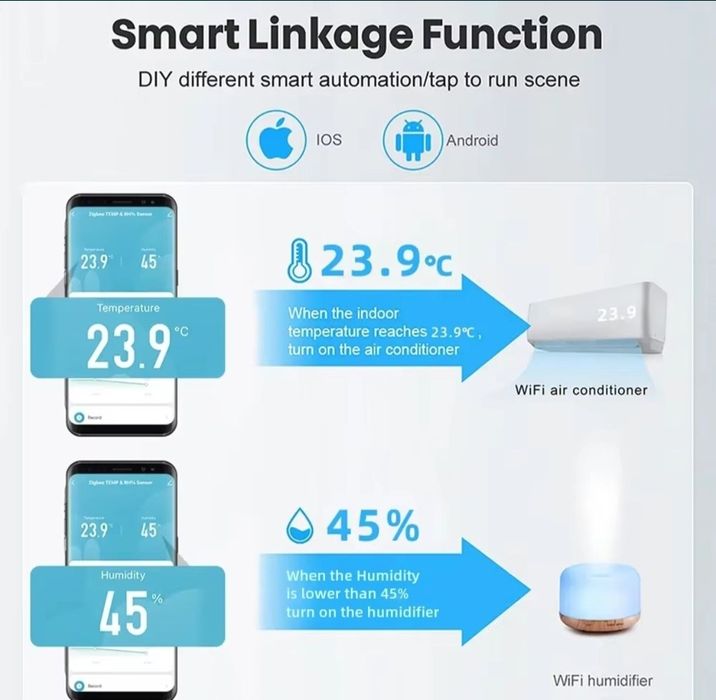 Czujnik WiFi temperatury i wilgotności Smart Home