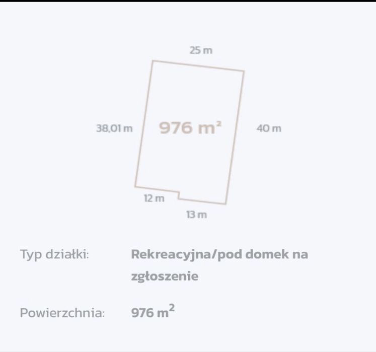 Dzialka nad morzem- Mielenko , okolice Mielna