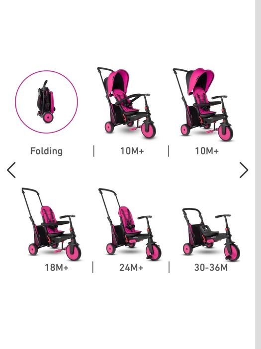 Триколісний велосипед SmarTrike STR3