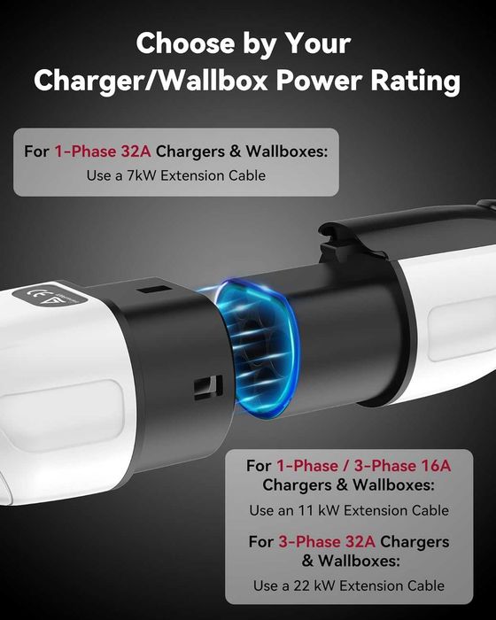 Przedłużacz ładowarki EV (32 A, 22 kW, 5 m, 3-fazowy)