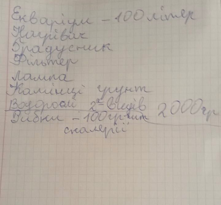 Акваріум для рибок