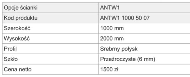 Ścianka firmy Sanswiss ( Annea )