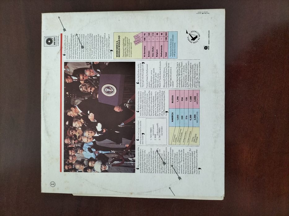 Maxi single dos Frankie Goes to Hollywood