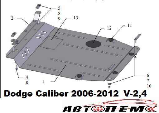 Захист двигуна Dodge Avenger Caliber Caravan Challenger Charger Dart