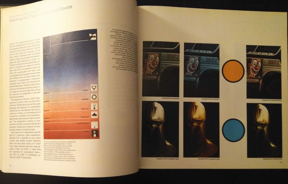 Colour - Life Library of Photography