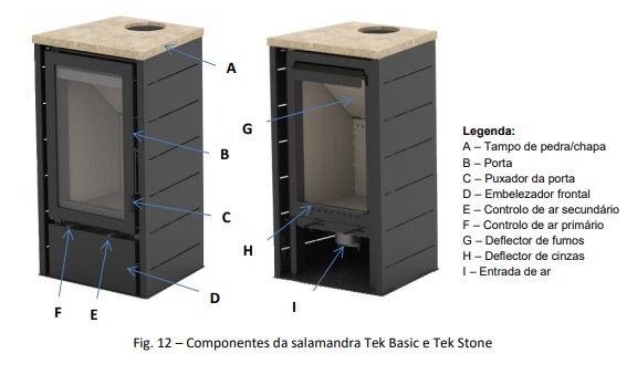 Salamandra Solzaima Tek Stone com Ventilador