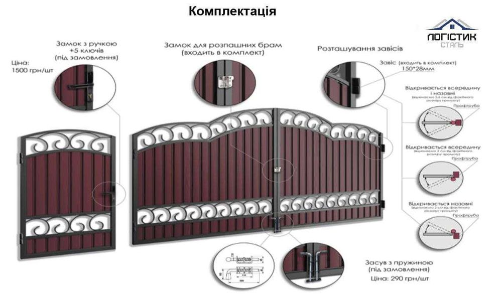 Брама розпашна з хвірткою Ворота розпашні з каліткою заповнення Ранчо Прямокутне