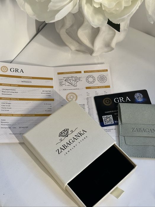 Нова срібна Каблучка в камінчиках муасаніт 5мм(15.5р)