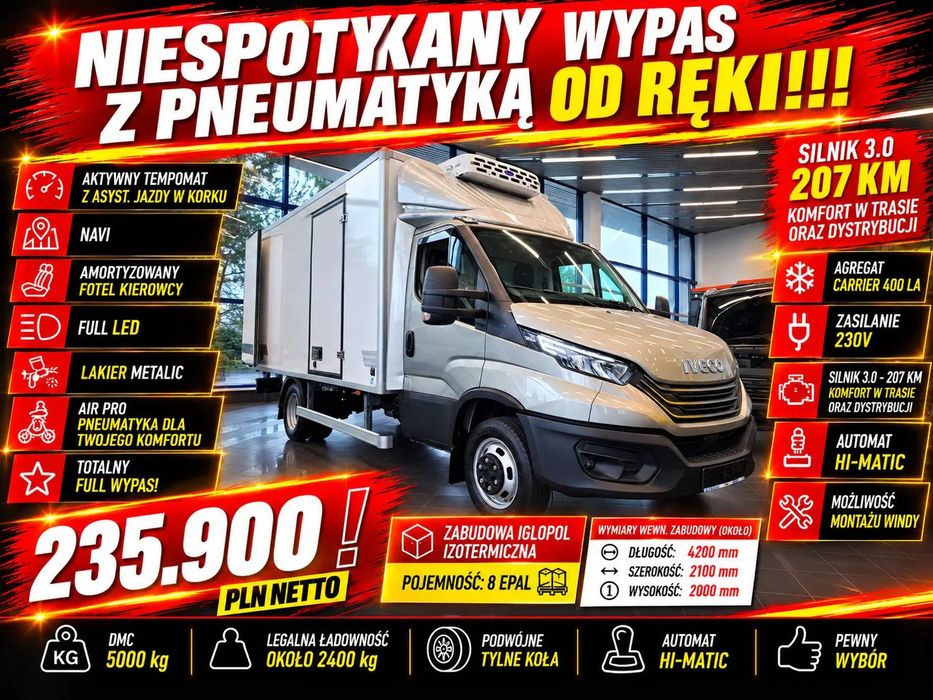 Iveco