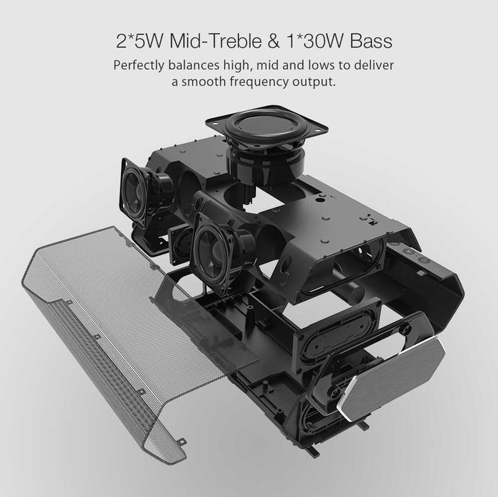 Soundbar BlitzWolf 40W 5200mAh Driver Duplo