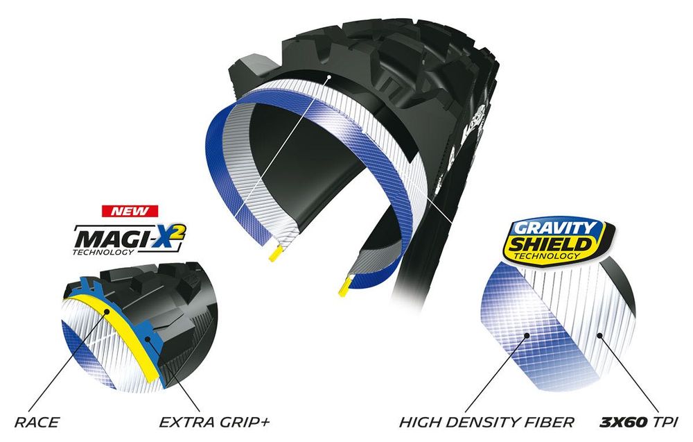 Opona oryginał Michelin WILD ENDURO FRONT 29X2.40 Kevlar MAGI-X2
