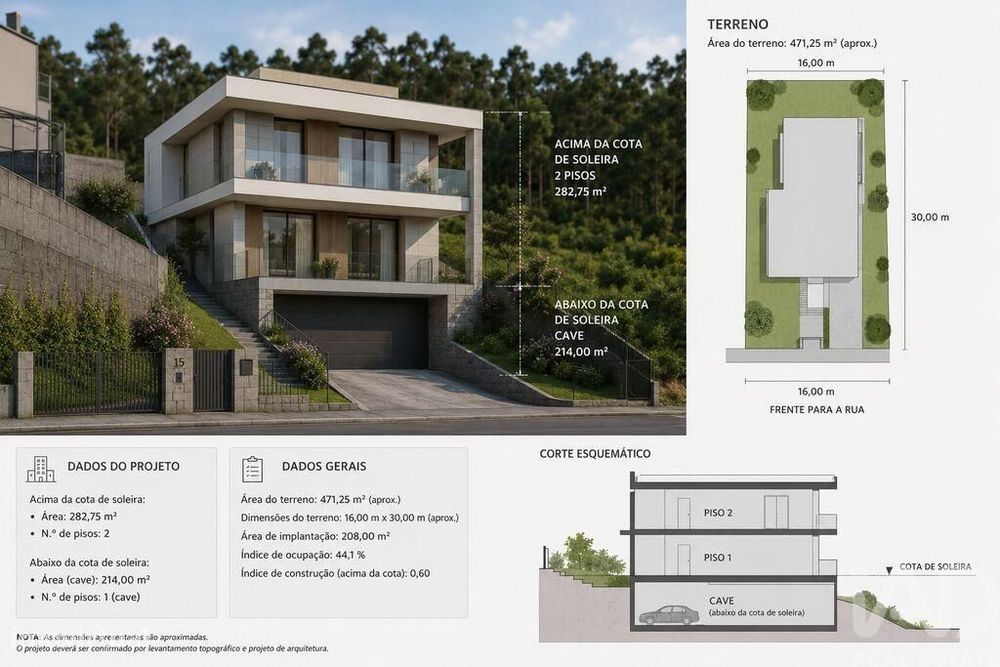 Terreno para construção em Laundos