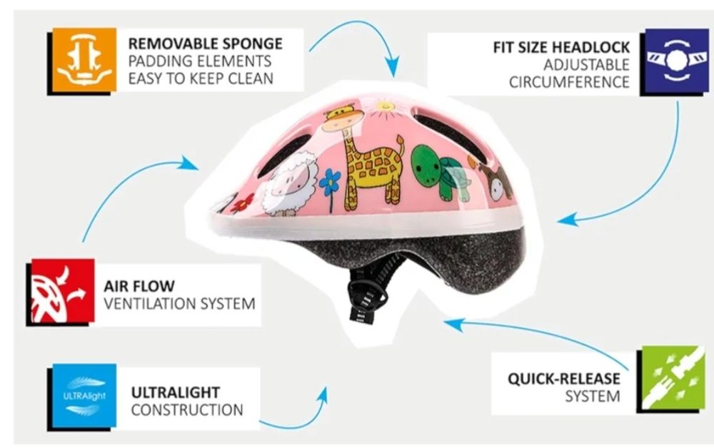Kask dziecięcy Meteor MV-2. Rozmiar XS 44-48cm. Waga 210g