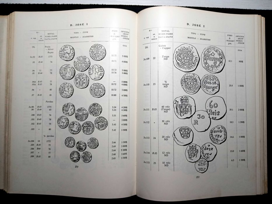 Catálogo de Numismática Luso-Indiana