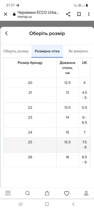 Черевички,  ботинки, ботінки екко (ECCO), 25р на дівчинку