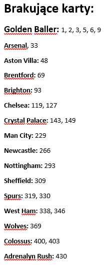 Karty Premier League 2024