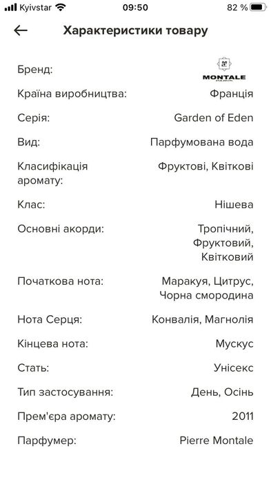 Парфюм Nishane Ani X , Montale Pretty Fruity