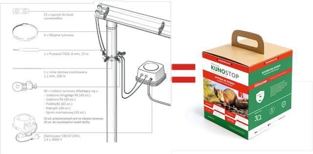 Pastuch, odstraszacz na kuny, szopy KUNOSTOP – kpl. zestaw na dom